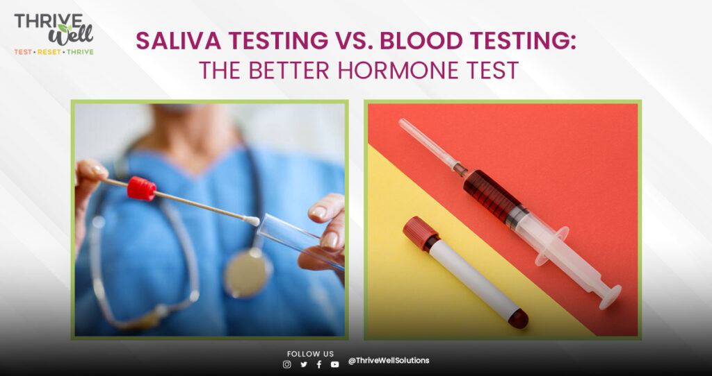 saliva testingtesting