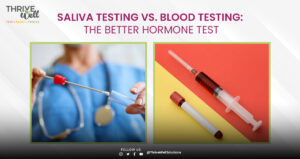 saliva testingtesting